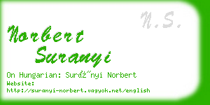 norbert suranyi business card